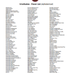 Lake Mary Smallcakes Coupons Gallery Image