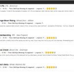 Three Odd Guys Brewing Coupons Gallery Image