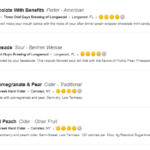 Three Odd Guys Brewing Coupons Gallery Image